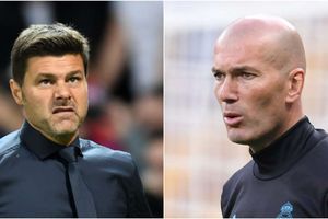 Potential replacements for Mourinho