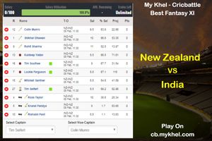 My Khel Fantasy Tips - New Zealand vs India on February 8