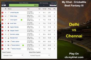 MyKhel Fantasy Tips - Delhi vs Chennai on March 26