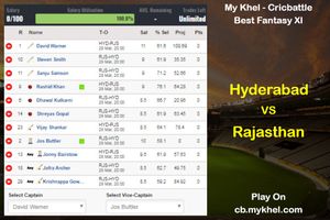 MyKhel Fantasy Tips – Hyderabad vs Rajasthan on March 29