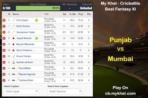 myKhel Fantasy Tips – Punjab vs Mumbai on March 30