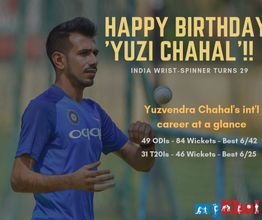 India cricketers wish birthday boy Yuzvendra Chahal; Rohit Sharma-Shikhar Dhawan come up with hilarious messages