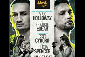 UFC 240: Holloway vs. Edgar preview, fight card and schedule