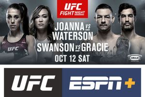 UFC returns to Tampa with a pivotal Women's Strawweight headliner