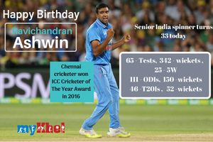 R Ashwin turns 33: Cricketing fraternity and fans greet India off-spinner on his birthday