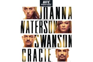 UFC Fight Night 161: Jedrzejczyk vs. Waterson fight card, preview and where to watch