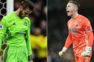De Gea v Henderson: Who is the future of Manchester United?