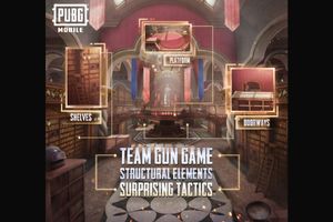 PUBG Mobile's Team Gun Game: Explained with tips and tricks