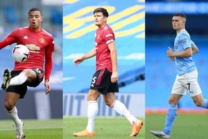 Foden, Greenwood ignored by England as Maguire returns and Calvert-Lewin gets first call-up