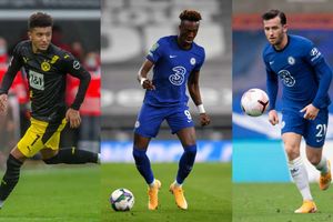 Football Association investigates party involving Abraham, Chilwell and Sancho