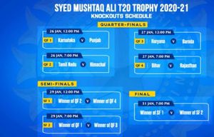 Syed Mushtaq Ali Trophy T20 2021: Karnataka face Punjab, TN take on Himachal in quarterfinals