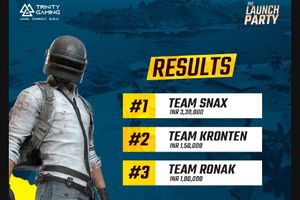 Esports: Battlegrounds Mobile India launch party gets record-breaking views