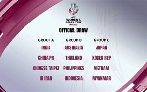 AFC Women's Asian Cup 2022 draw: India drawn alongside China, Chinese Taipei, Iran