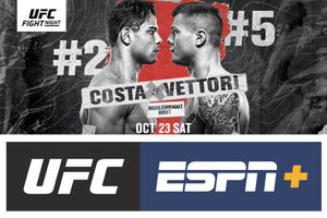 Top five Middleweight contenders collide in UFC Vegas 41 headliner