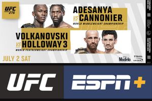 UFC 276: Blockbuster Championship Doubleheader headlines UFC International Fight Week 2022