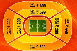 ISL feature! Welcome back fans! Goa reduce ticket prices