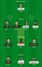 KOL vs RCB Dream11 prediction, IPL 2023: Fantasy Suggestions, Captain and Vice Captain Options