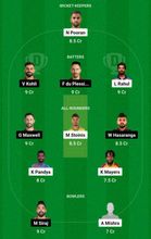 LSG vs RCB Dream11 prediction, IPL 2023: Fantasy picks, captain and vice-captain choices