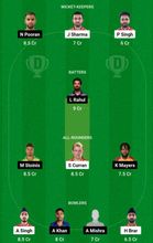 PBKS vs LSG Dream11 prediction, IPL 2023: Fantasy picks, captain and vice-captain choices
