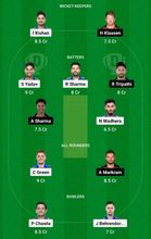 MI vs SRH Dream11 prediction, IPL 2023: Fantasy Suggestions, Predicted Playing 11, impact substitute options