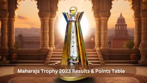 Maharaja Trophy KSCA T20 2023: Results, Points Table And Stats From Season 2