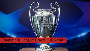 Champions League 2023-24: Group Stage Draw in Full, Complete Fixtures Date, Group of Death