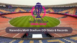 Narendra Modi Stadium Stats and Records: Explore ODI Statistics of ICC World Cup 2023 Venue in Ahmedabad