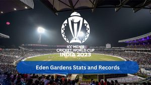 Eden Gardens Stats and Records: Explore ODI Statistics of ICC World Cup 2023 Venue in Kolkata