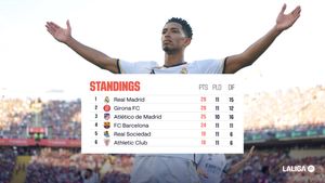 La Liga's Thrilling Race: Top Four Teams 4 Points Apart, 6 Late Drama Goals!