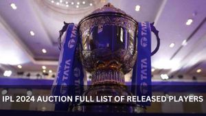 IPL 2024: Full List Of Players Released By All 10 Teams Ahead Of IPL Auction 2024
