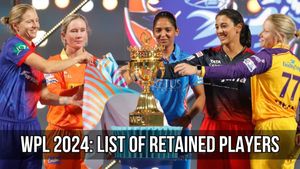 WPL 2024 Retained Players List: Mumbai Indians, Gujarat Giants, Royal Challengers Bangalore, Delhi Capitals, UP Warriorz - Squads of All 5 Teams Ahead of Women's Premier League Auction 2024