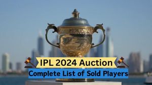 IPL 2024 Auction: Team-Wise Full List of Sold Players in Auction with Price