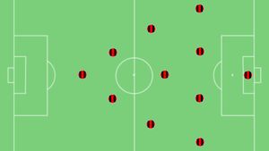Football Manager 2024: Why 4-3-3 is the most used formation?