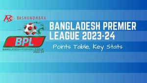 Bangladesh Football Premier League 2023-24: Points Table, Teams, Key Stats