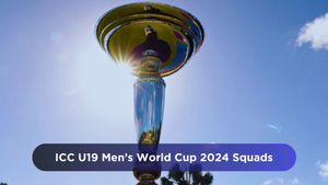ICC U19 World Cup 2024 Squads: Players List Of All 16 Teams For The Show-Piece Tournament