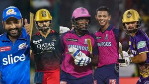 IND vs AFG: RCB, CSK, MI or RR - Which IPL Team Has More Representatives In Indian Final T20I Squad Before T20 World Cup 2024?