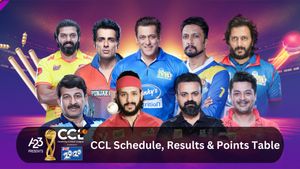 CCL 2024: Celebrity Cricket League Schedule, Results, Points Table, Telecast & Live Streaming Info
