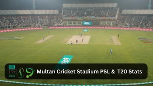 PSL 2024: Multan Cricket Stadium Pitch Report, T20 & Pakistan Super League Records & Stats