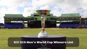 U19 World Cup Winners List: India, Pakistan or Australia - Which Team Has Won The ICC Under-19 World Cup Most?