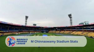 WPL 2024: Bengaluru M Chinnaswamy Stadium Pitch Report, Weather Forecast, Women’s T20I & IPL Records & Stats