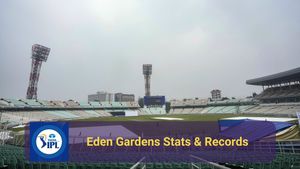IPL 2024: Eden Gardens Pitch Report, Weather Forecast, T20, Indian Premier League Records & Stats