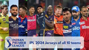 IPL 2024 Team Jerseys: RR, LSG, MI, RCB, DC, CSK, SRH, KKR, PBKS & GT Kits For Season 17