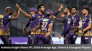 Kolkata Knight Riders IPL 2024 Squad Age: KKR Oldest and Youngest Players, Average Age