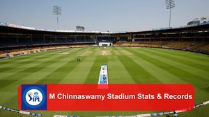 IPL 2024: Bengaluru M Chinnaswamy Stadium Pitch Report, Weather Forecast, T20 & IPL Records & Stats