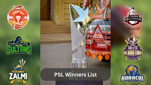 PSL Winners List: Who Are The Champions, Runners Up & Player of the Tournament Of Pakistan Super League?