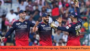 RCB IPL 2024 Squad Age: Royal Challengers Bangalore Oldest and Youngest Players, Average Age