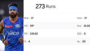 MI vs DC, IPL 2024: Hardik Pandya IPL Record Against Delhi Capitals Overall And At Wankhede Stadium