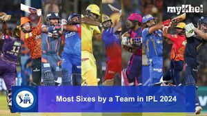 Most Sixes by a Team in IPL 2024: MI, KKR & SRH in Race For Battle of Maximums