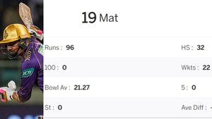 CSK vs KKR IPL 2024: Sunil Narine IPL Record Against Chennai Super Kings Overall And At MA Chidambaram Stadium