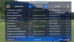 List of Lowest Totals In T20I History After Japan Bowled Out Mongolia for 12 Runs